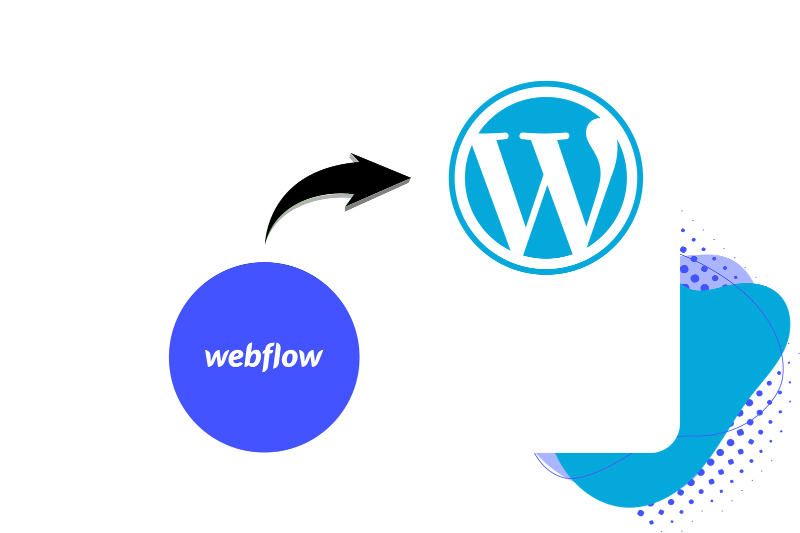 Migrating from Webflow To WordPress