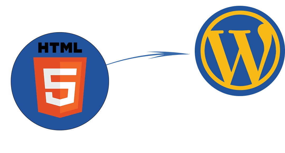Migrating from HTML To WordPress